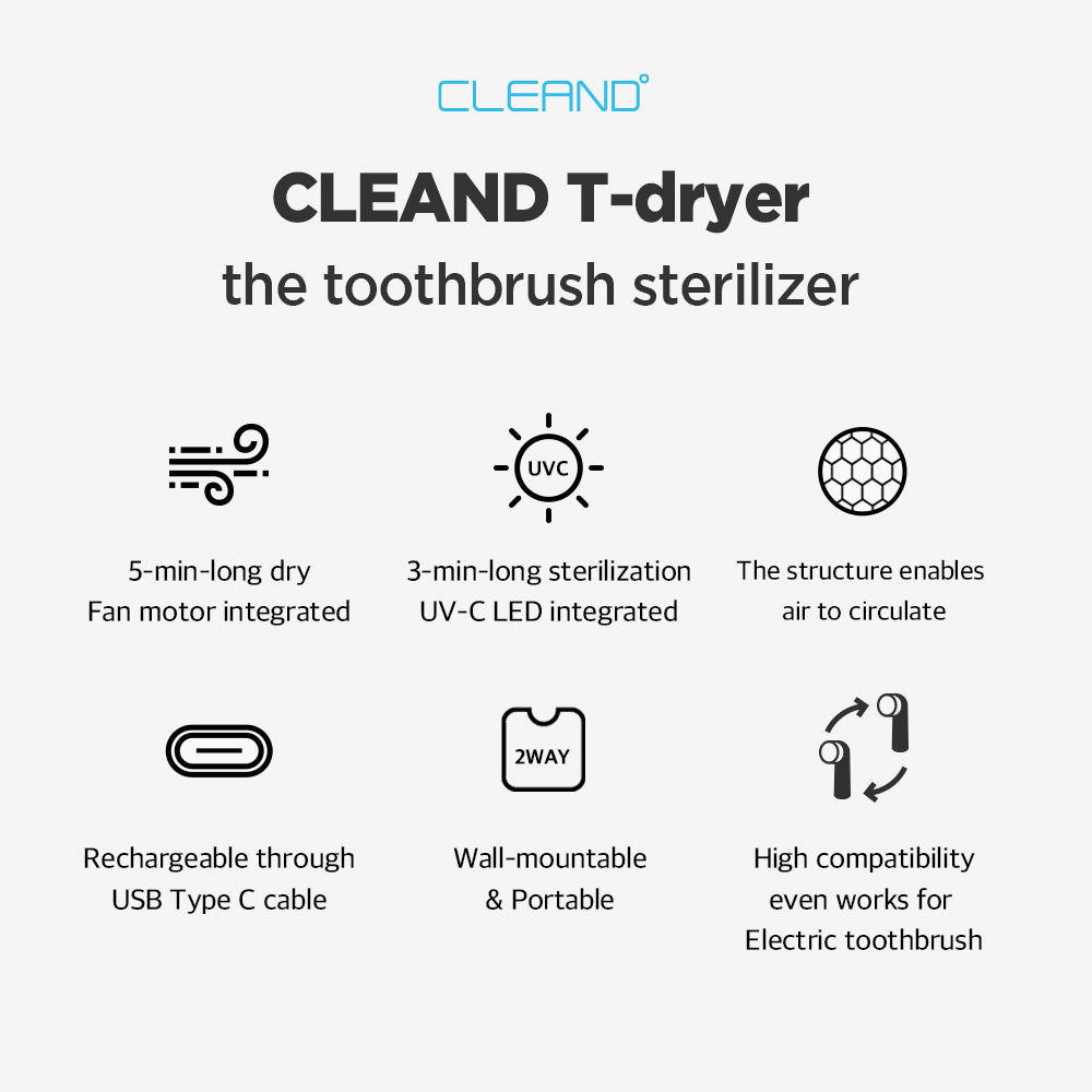 Clean'd T-Dryer Toothbrush Holder - Coolean